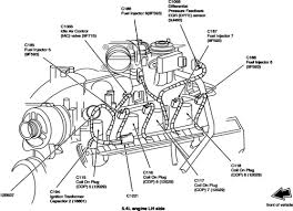 Get the most useful specifications data and other technical specs for the 2003 ford expedition 4.6l eddie bauer. 2003 Expedition Engine Diagram Apc Cable Wiring Diagram Smart Hinoengine Tukune Jeanjaures37 Fr