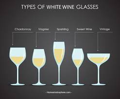 18 Types Of Wine Glasses Red Wine Dessert With Charts
