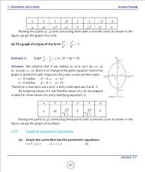 Page 40 12 Math 1 Functions And Limits