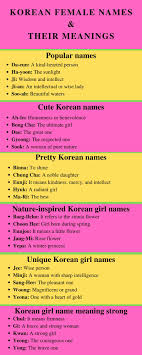 korean female names with their meanings