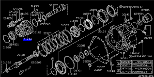 Subaru Awd System Fully Explained Youwheel Your Car Expert