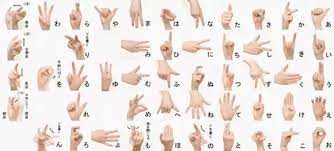 The more languages you learn, the easier it becomes to learn new languages. What Is A Fast And Easy Way To Learn American Sign Language Quora