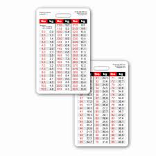 Weight Conversion Chart Pediatric Range Vertical Badge Id Card Pocket Reference Guide
