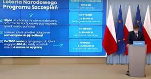 Szczepionka na tle polskiej flagi w loterii narodowego programu szczepień będą mogli uczestniczyć już zaszczepieni. 7mdoosjfxti0sm