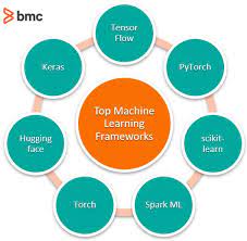 BMC Software gambar png