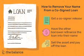 remove your name from a co signed loan