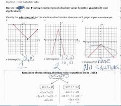 Algebra Finding X Intercepts Of