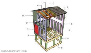 Homemade Deer Blinds Deer Blind Plans