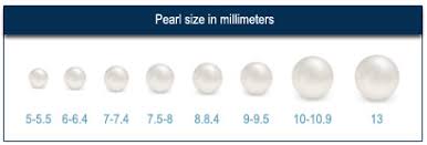 Pearl Education Diamonds By Design