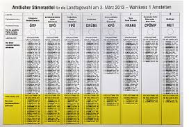 Aktuelles zu landtagswahlen in bawü und rlp. Landtagswahl Neun Listen Treten An Noe Orf At