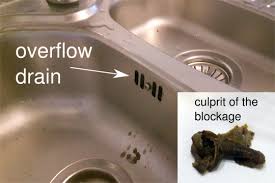 How to unclog a kitchen sink. Fat Can Make Your Arteries Clog But Also The Drainage Of Your Kitchen Sink Michael S Domain
