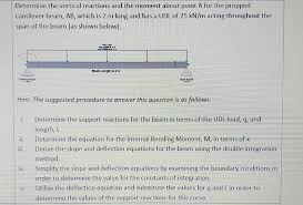 solved determine the vertical reactions