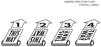 Label Unwind Direction Chart Label Ideas
