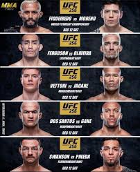 @junior_cigano vs @ciryl_gane is official for #ufc256! As It Stands Right Now This Is The Main Card For Ufc 256 Mma