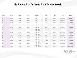 half marathon training plan twelve