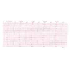 Replacement Barograph Inch Charts For 410 D 2 Year Supply