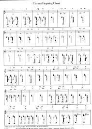Particular Finger Chart For Saxophone Alto Sax Scale