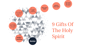 9 gifts of the holy spirit by alejandro