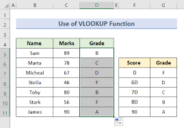 how to calculate letter grades in excel