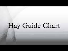 Hay Guide Chart