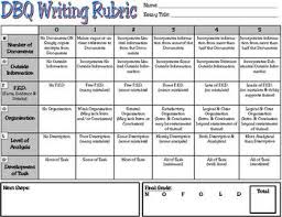 Thematic Essay Rubric Ny Regents Global Teacher Pages