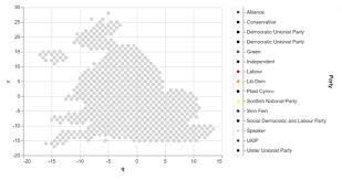 Interactive Election Visualisations In Python With Altair