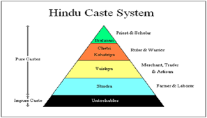 Hindu Rashtra Is The Goal Of Hindu Nationalist Politics