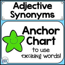Adjective Synonym Anchor Charts