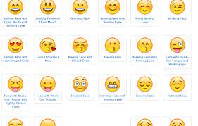 significado de los emojis en whatsapp