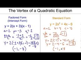 Key Features From A Quadratic Equations