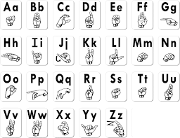 Alphabets Chart With Sign Language