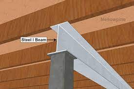 Basement Beams Guide How To Replace