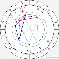 Veda Ann Borg Birth Chart Horoscope Date Of Birth Astro