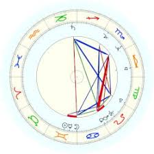 53 Matter Of Fact Mike Pence Birth Chart