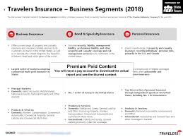 Unlike surety bonds, fidelity bonds are purchased only for the employer's benefit, and only fidelity bonds often come in specialty forms, such as those covering. Travelers Insurance Business Segments 2018 Powerpoint Slide Templates Download Ppt Background Template Presentation Slides Images