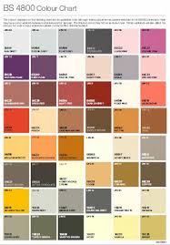 plascon paint colour chart