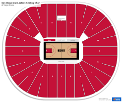 viejas arena seating chart