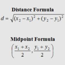6 Math Formulas To Know Before Taking The Act Logicprep