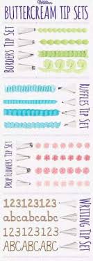 Wilton Cake Tips Chart Ateco Chart For Petal Decorating