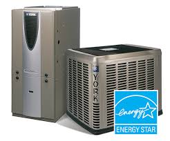 Hvac installation costs $6,820 to $12,350 on average which includes new ductwork, a new central air conditioner, and a new gas furnace. How Old Is Your Furnace High Efficiency Furnace Air Conditioner Demark Home Ontario