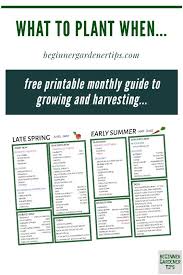 Month By Month Gardening Free