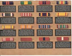 military decorations and awards chart