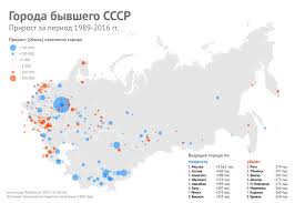 * military series * civil series. Biggest Soviet Cities Sasha Trubetskoy