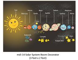 Rd_mdl 14 Solar System Mykidsarena Play School Furniture