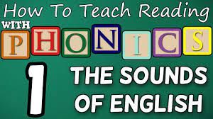 letter sounds learn english phonics