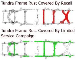 tundra frame replacement