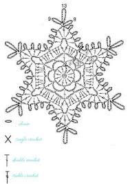 15 Crochet Snowflakes Patterns Free Patterns Turquoise