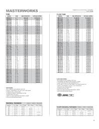 2014 Price List Pearl Corporation Free Download