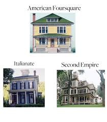 Pittsburgh Historic Homes Types