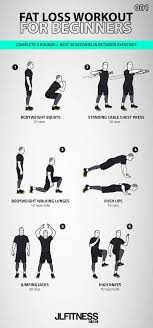fat loss workout for beginners 001